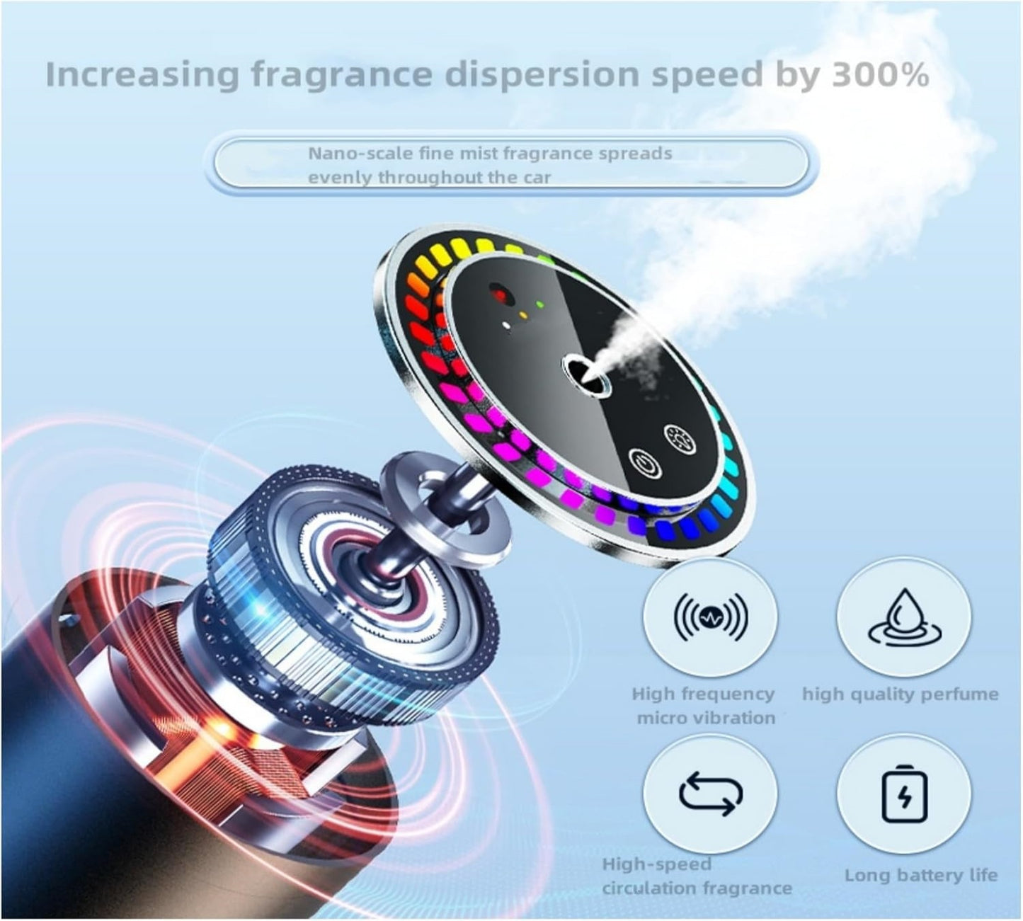 Kinysuky Electric Aromatherapy diffusers/air freshener with Ultrasonic Mist technongy to Spray Natural Fragrance to Improve air Quality